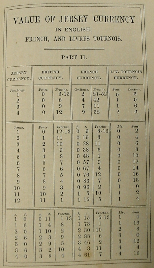 1854 money table